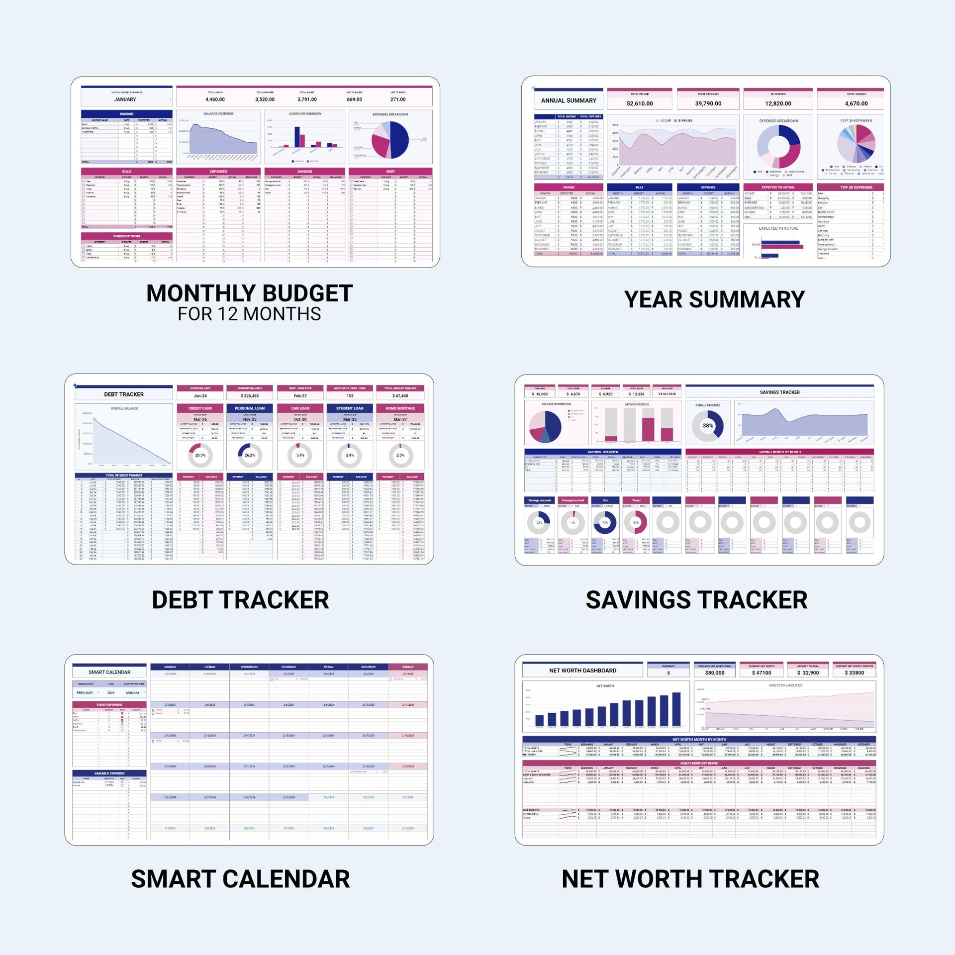 Annual Budget Planner & Financial Essentials - Organization Masters