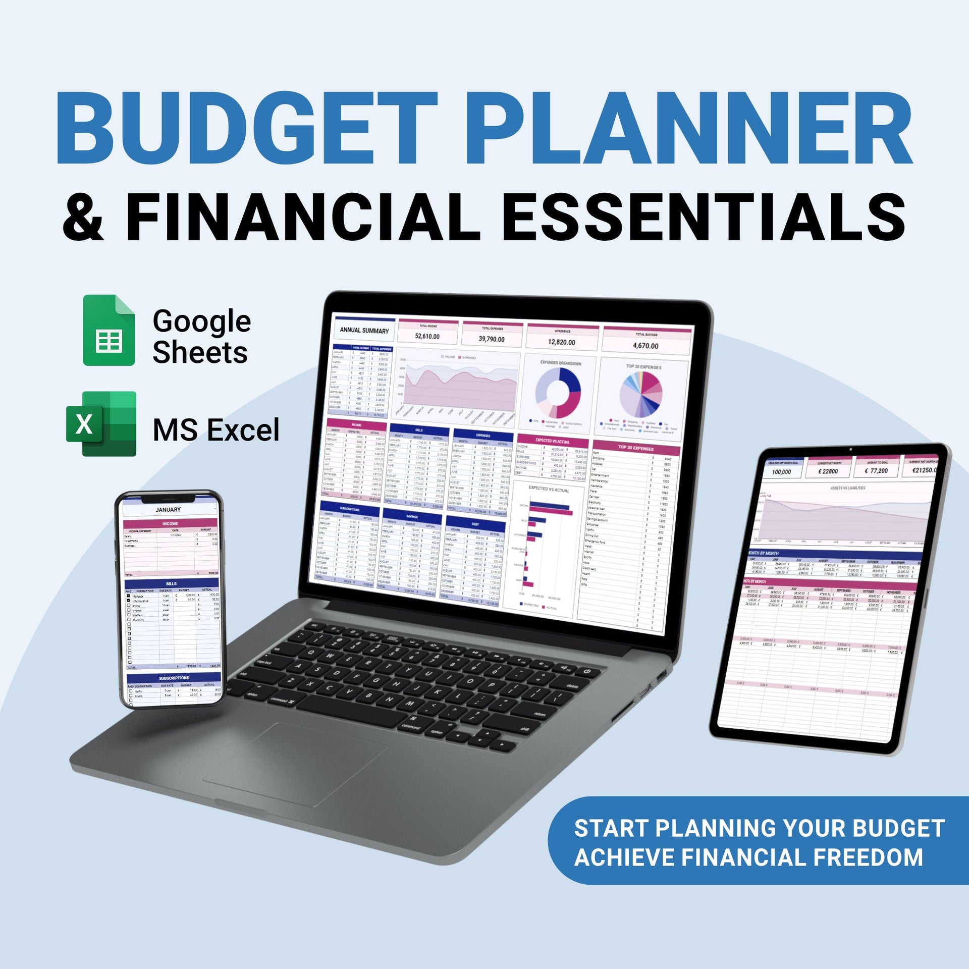 Annual Budget Planner & Financial Essentials - Organization Masters