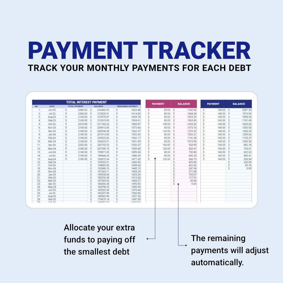 Debt Snowball Tracker - Organization Masters