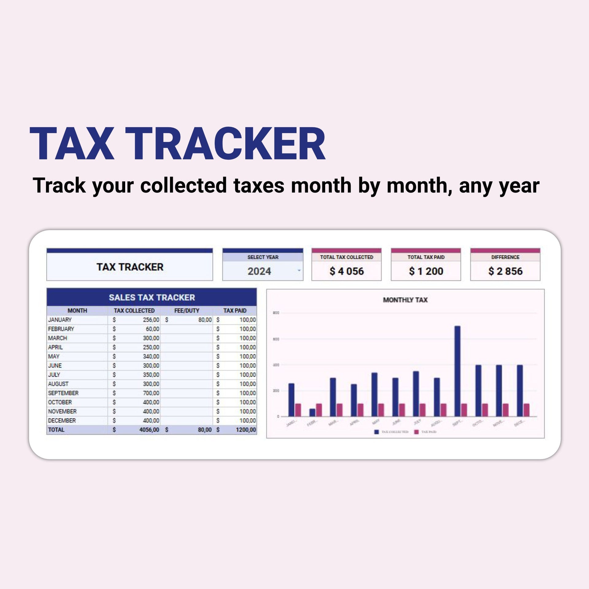 Easy Bookkeeping for Small Business - Organization Masters