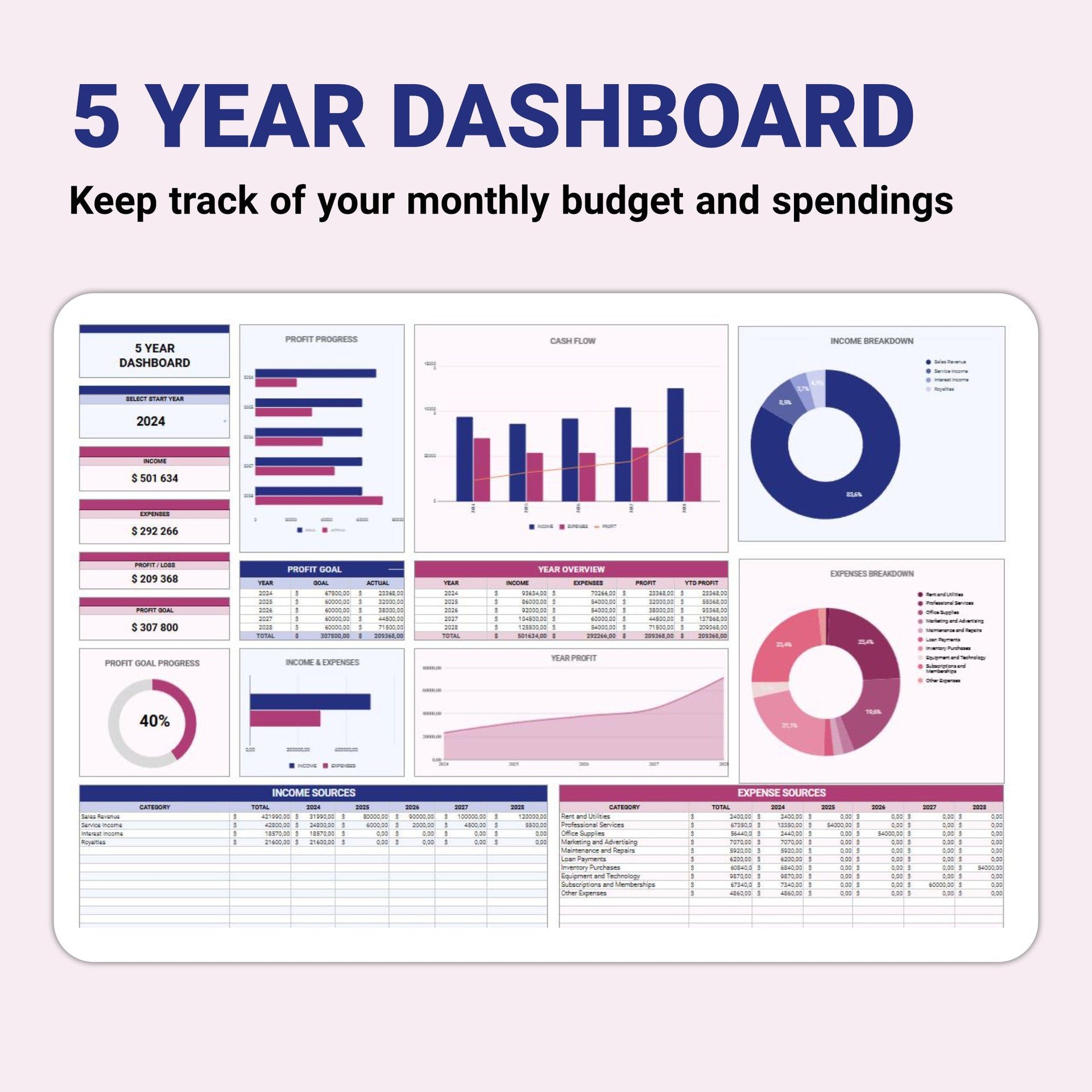 Easy Bookkeeping for Small Business - Organization Masters