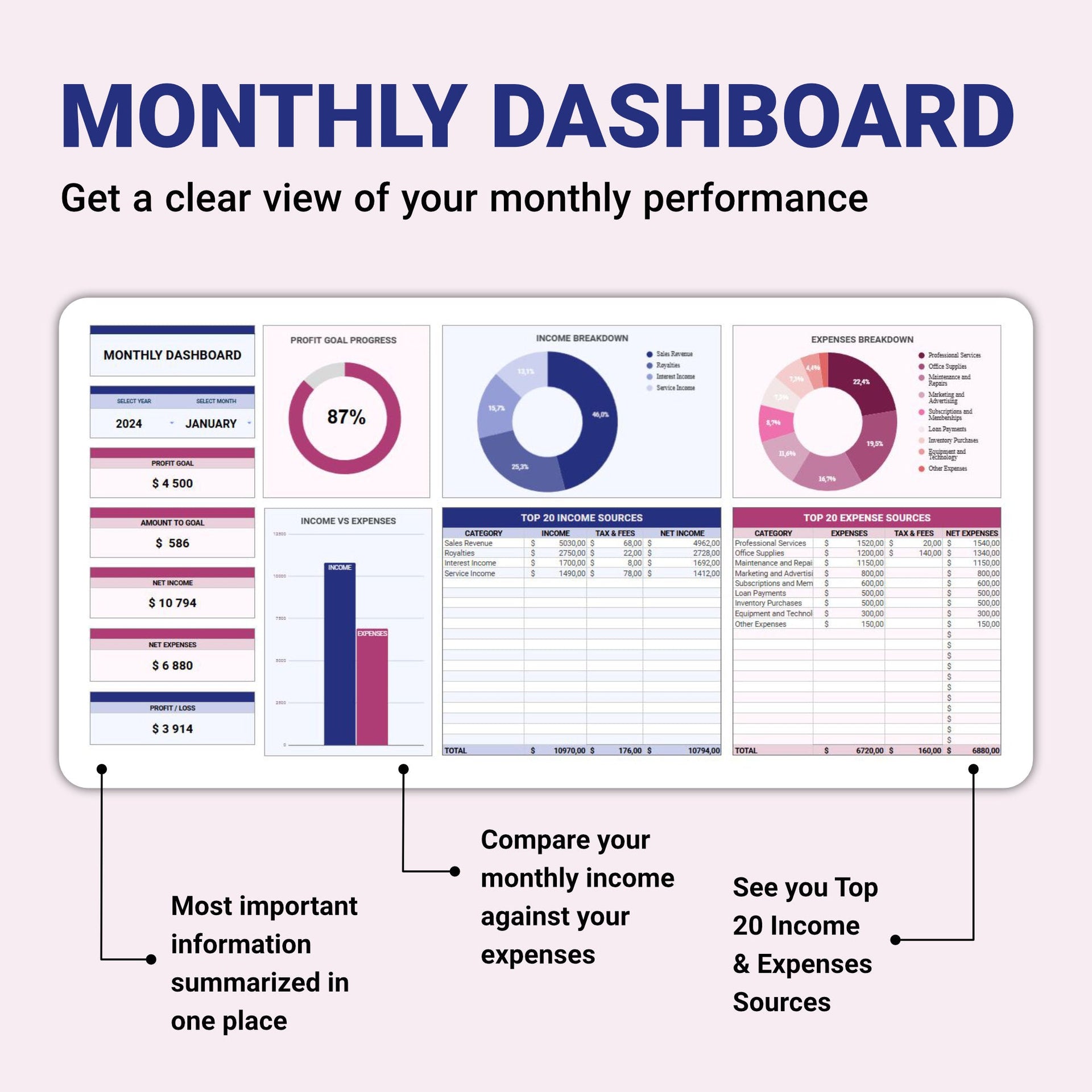 Easy Bookkeeping for Small Business - Organization Masters