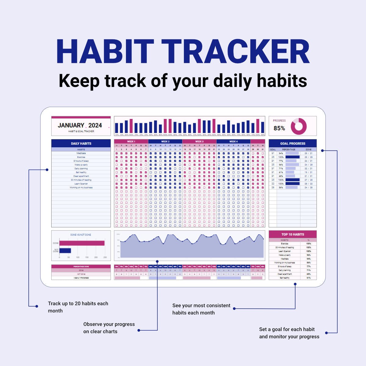 Habit Tracker - Organization Masters