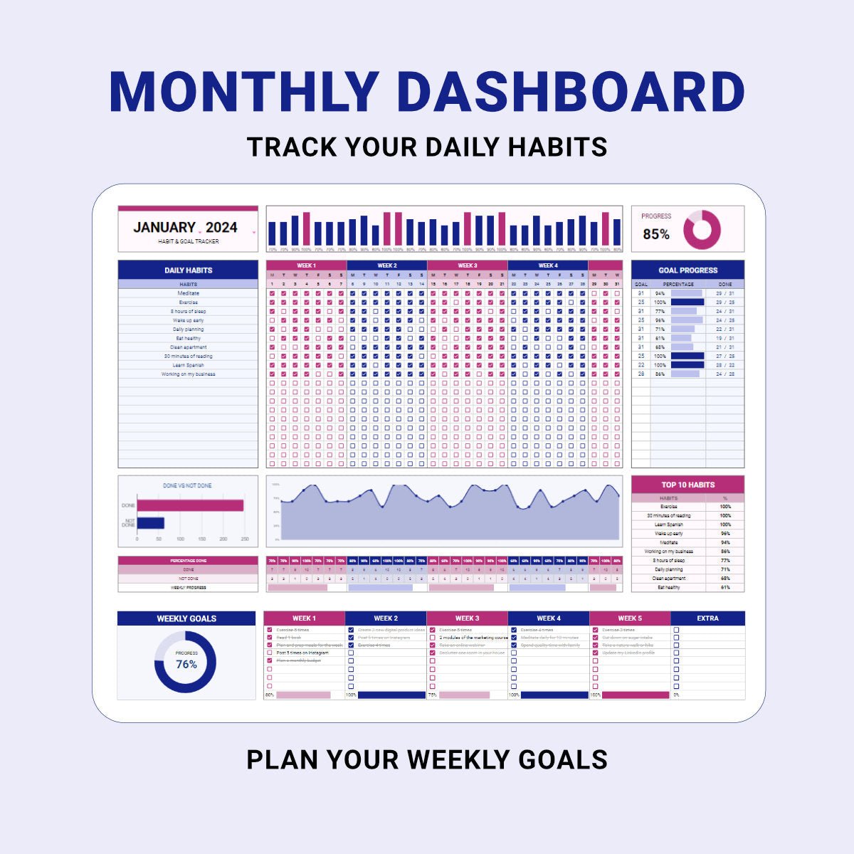 Habit Tracker - Organization Masters