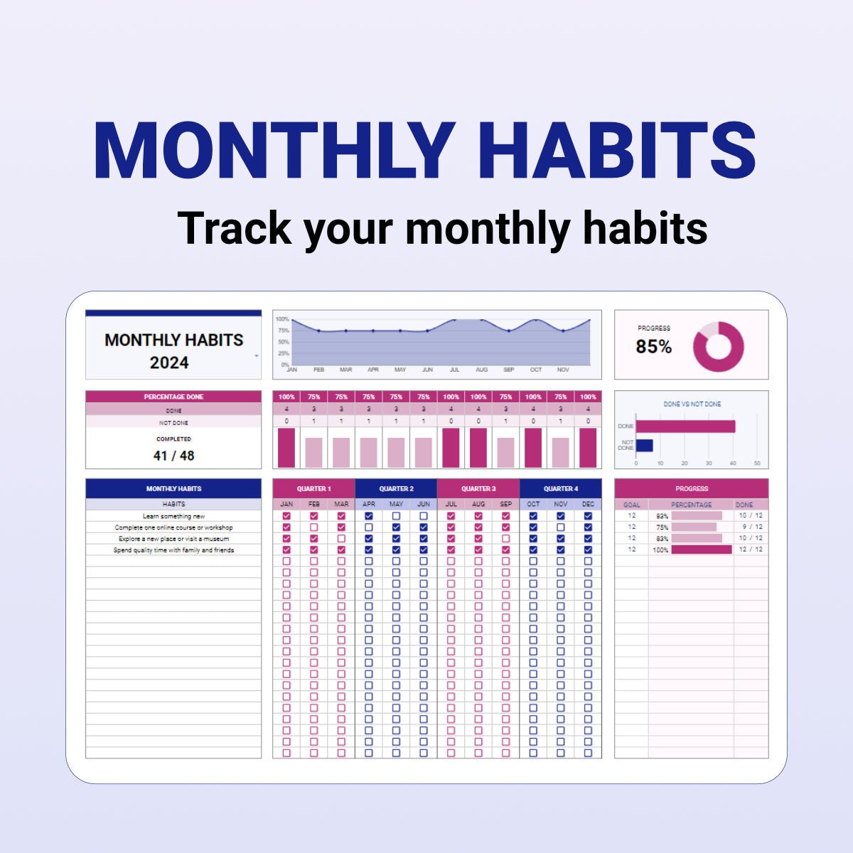 Habit Tracker & Goal Planner - Organization Masters