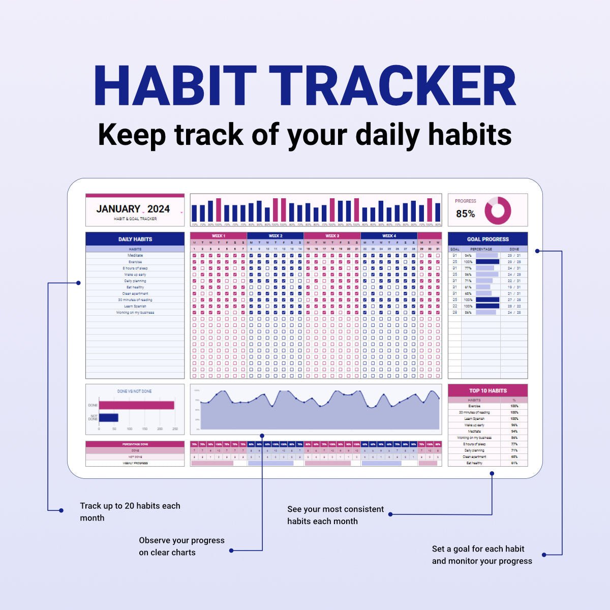 Habit Tracker & Goal Planner - Organization Masters