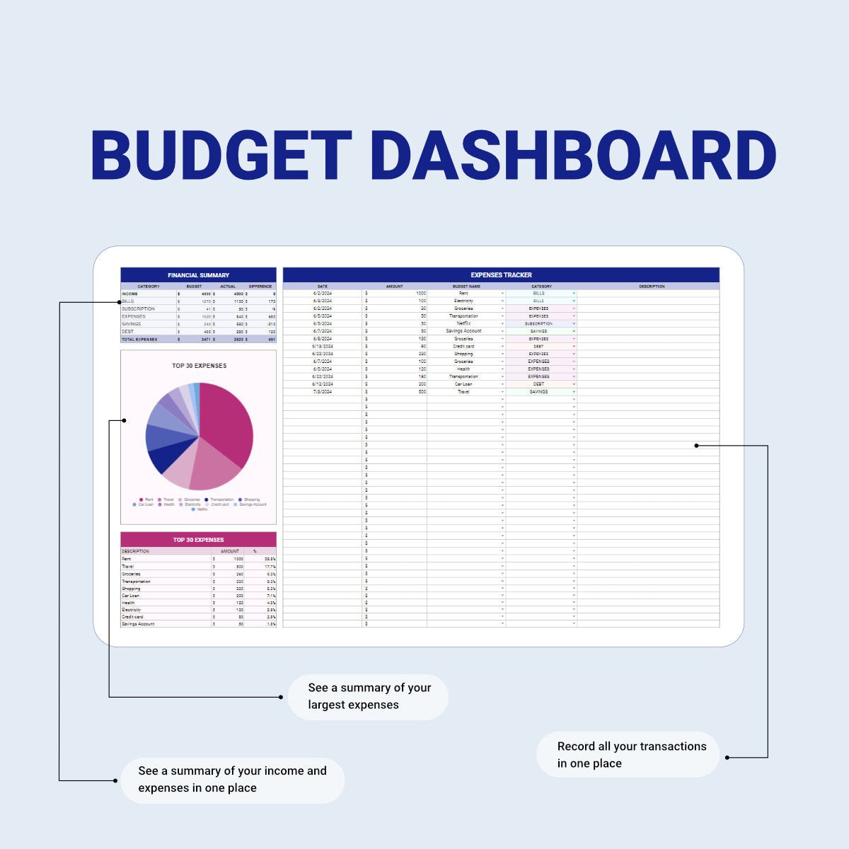 Monthly Budget Planner - Organization Masters