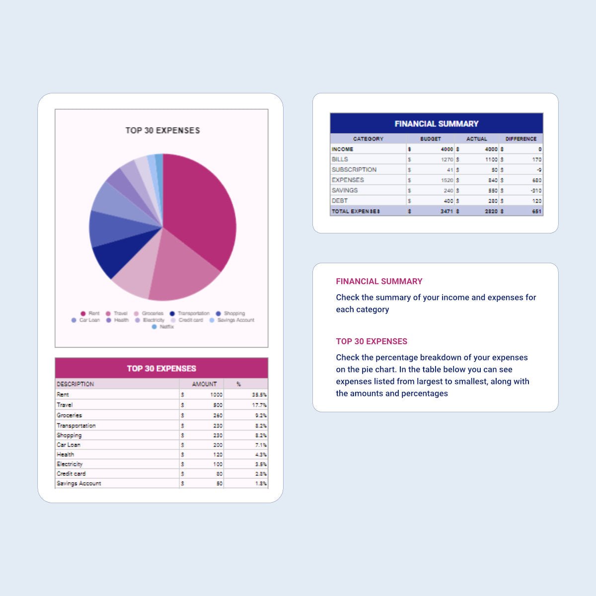 Monthly Budget Planner - Organization Masters