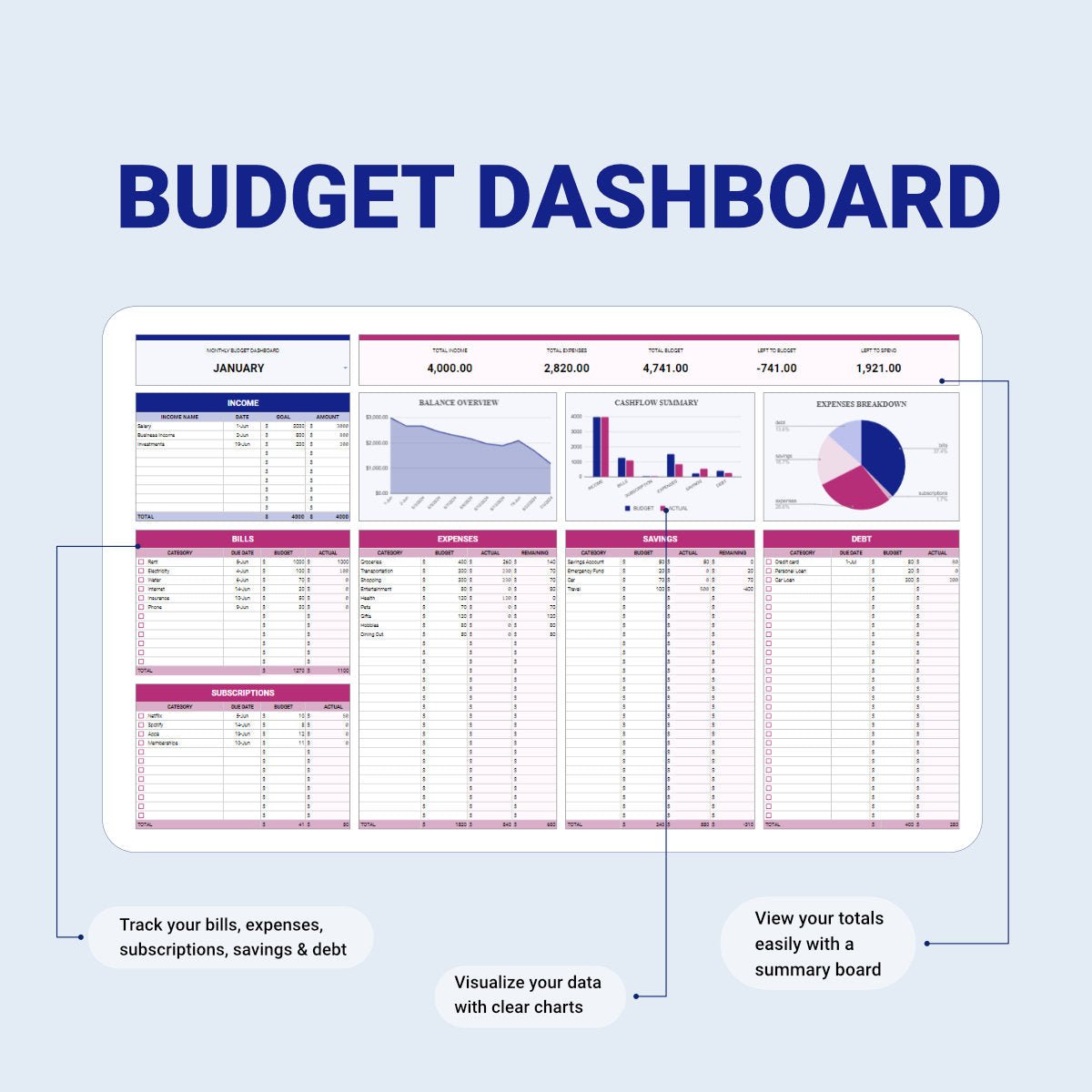 Monthly Budget Planner - Organization Masters