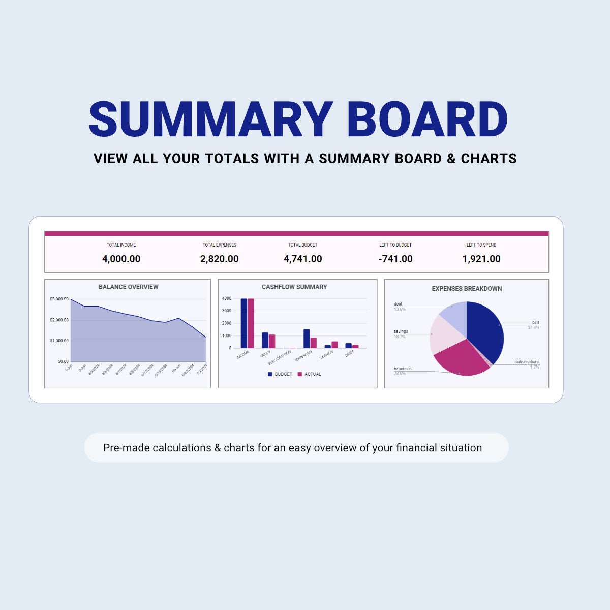 Monthly Budget Planner - Organization Masters