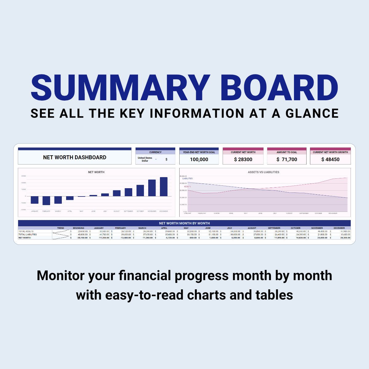 Net Worth Tracker - Organization Masters