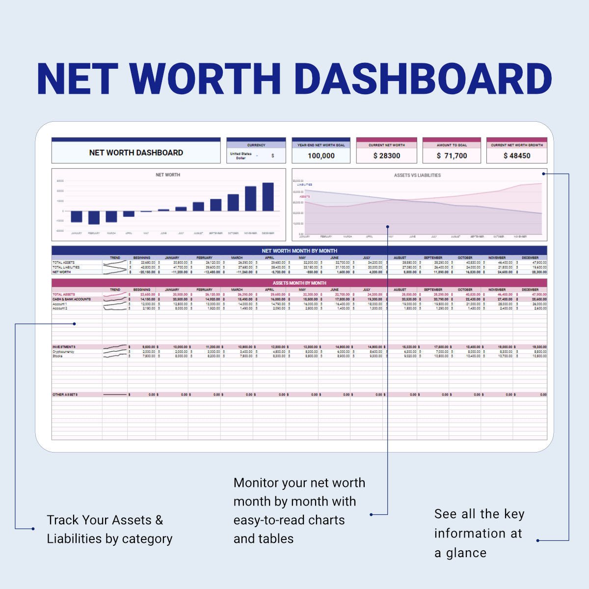 Net Worth Tracker - Organization Masters