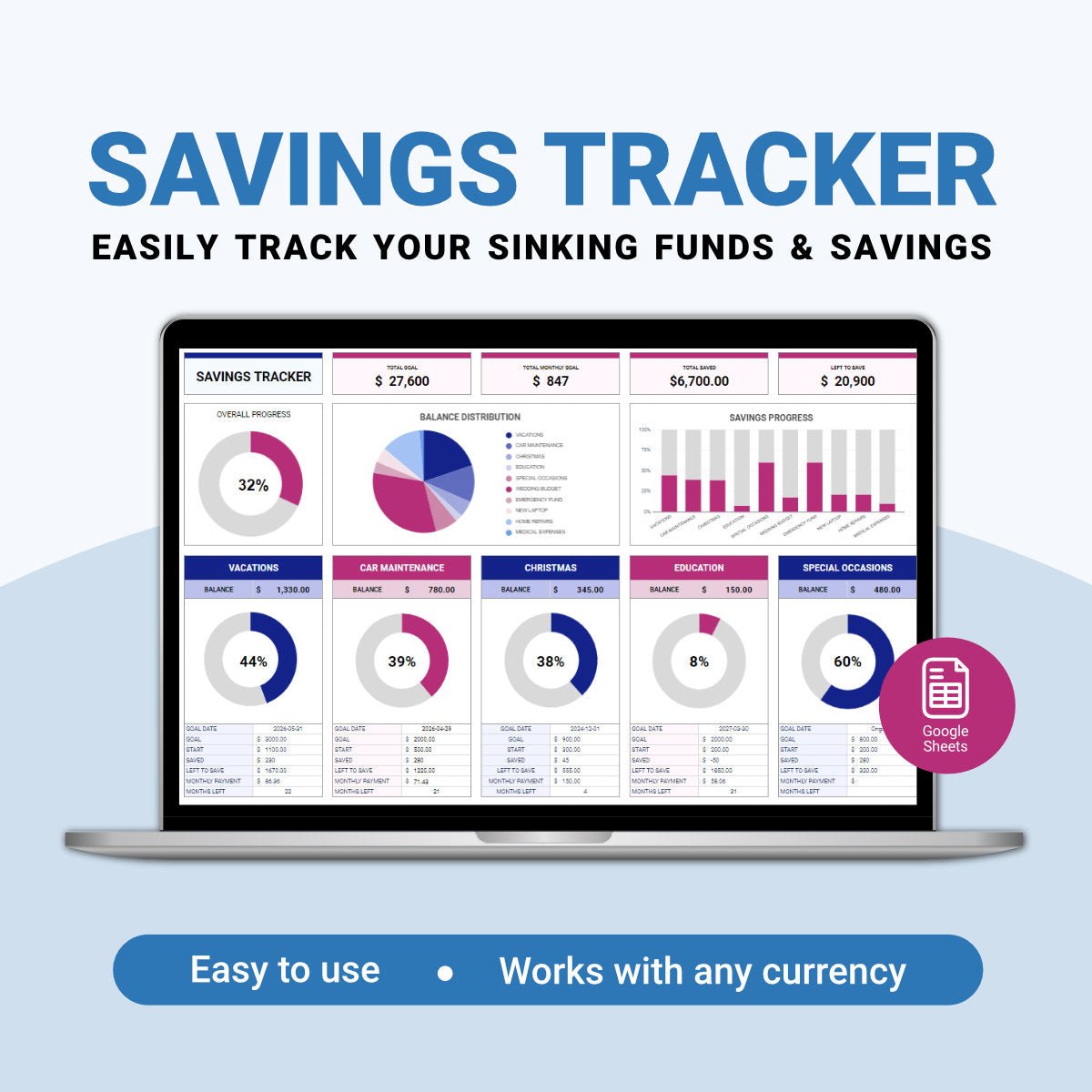 Savings & Sinking Funds Tracker - Organization Masters