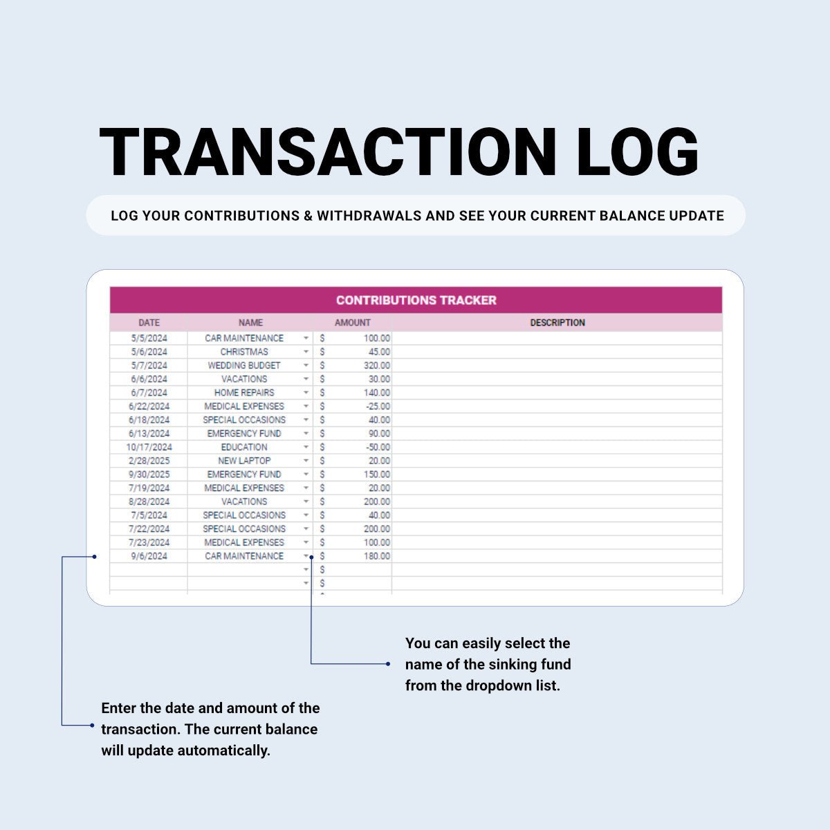 Savings & Sinking Funds Tracker - Organization Masters