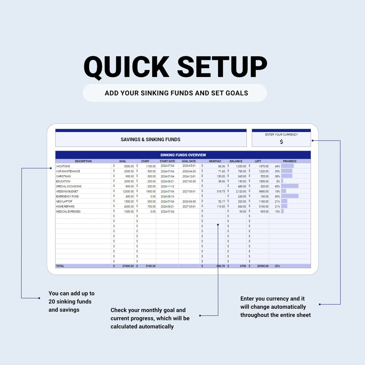 Savings & Sinking Funds Tracker - Organization Masters