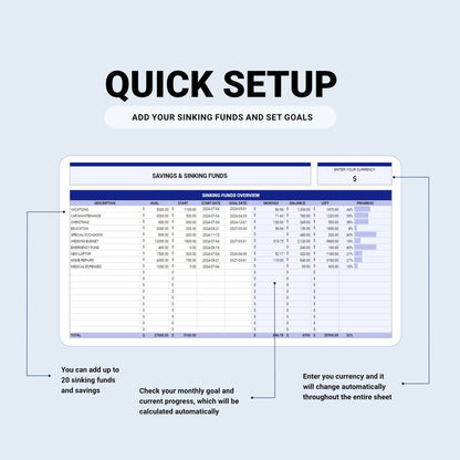 Savings & Sinking Funds Tracker - Organization Masters