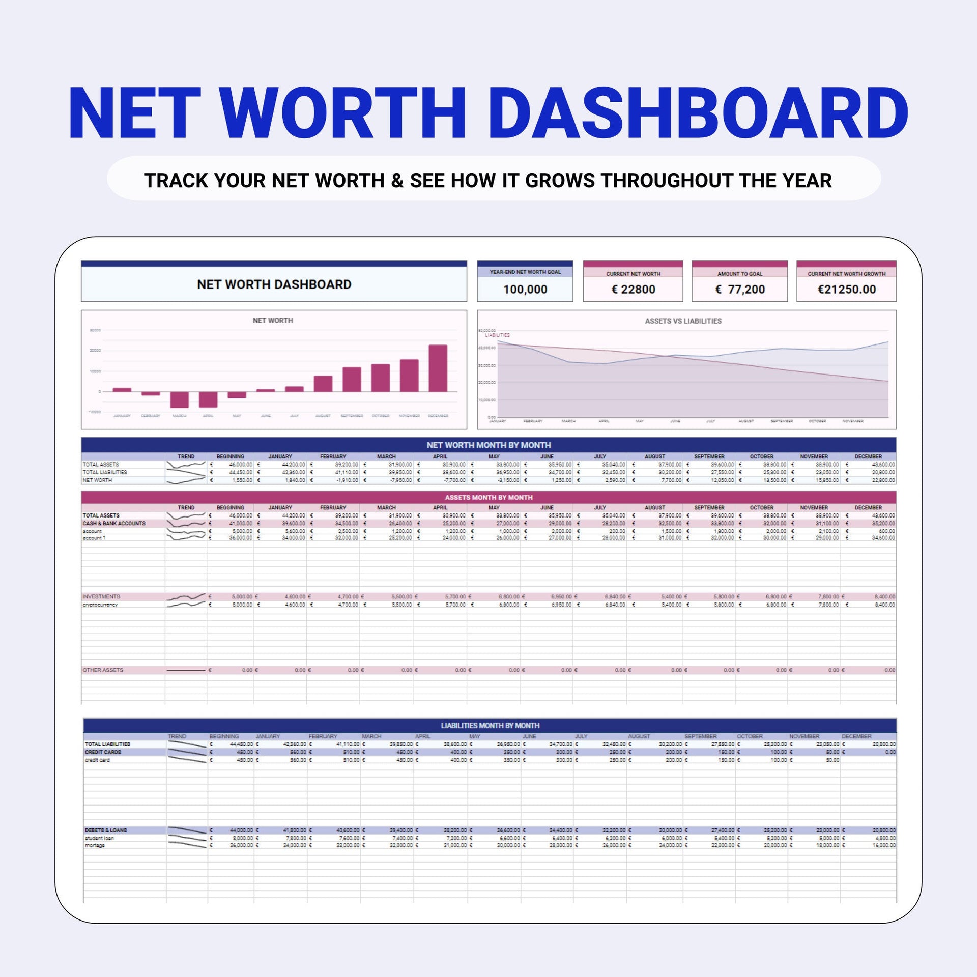 The Ultimate Budget Planner - Organization Masters