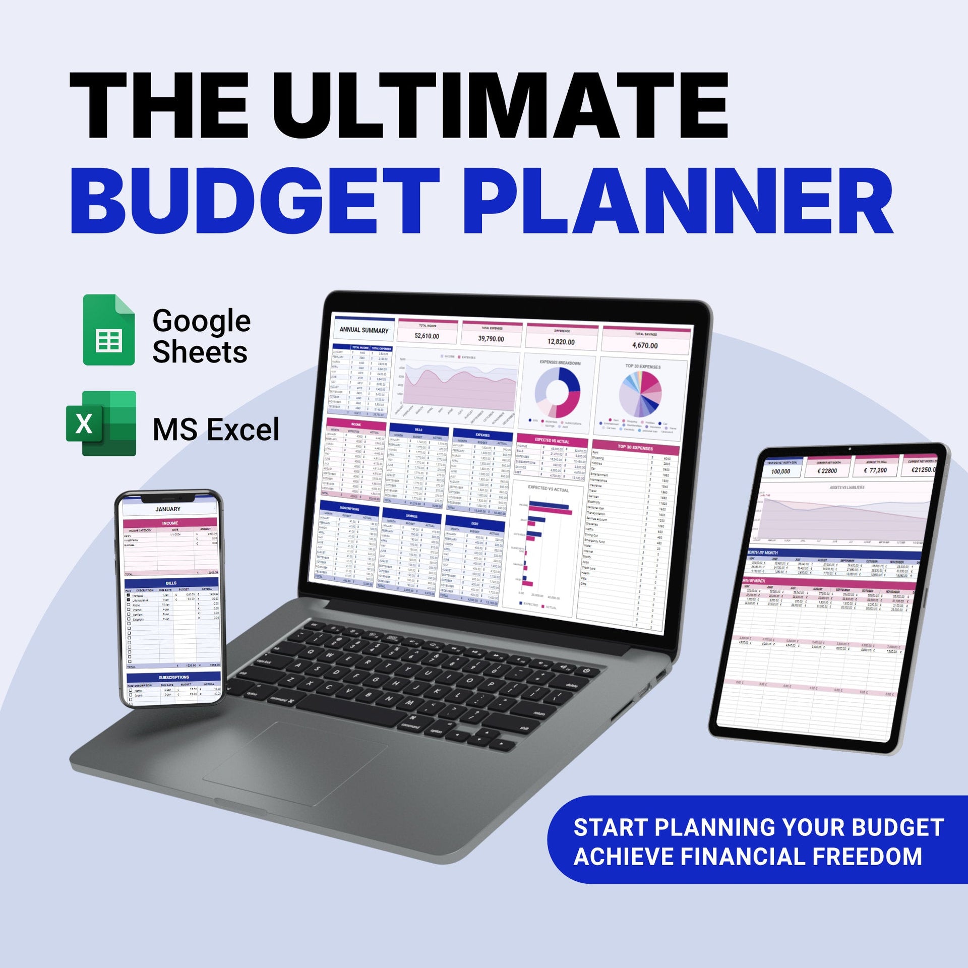 The Ultimate Budget Planner - Organization Masters