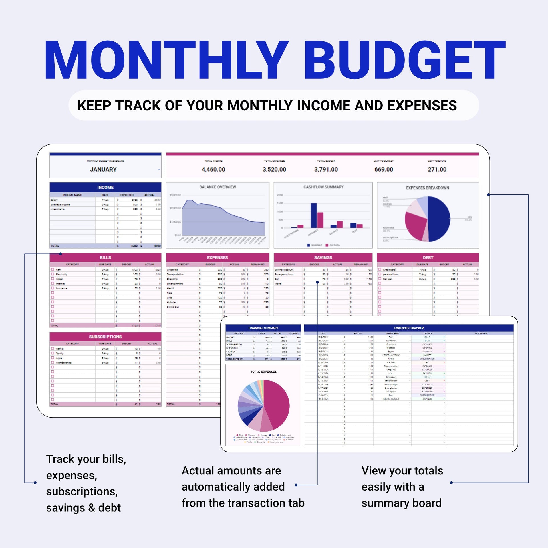 The Ultimate Budget Planner - Organization Masters