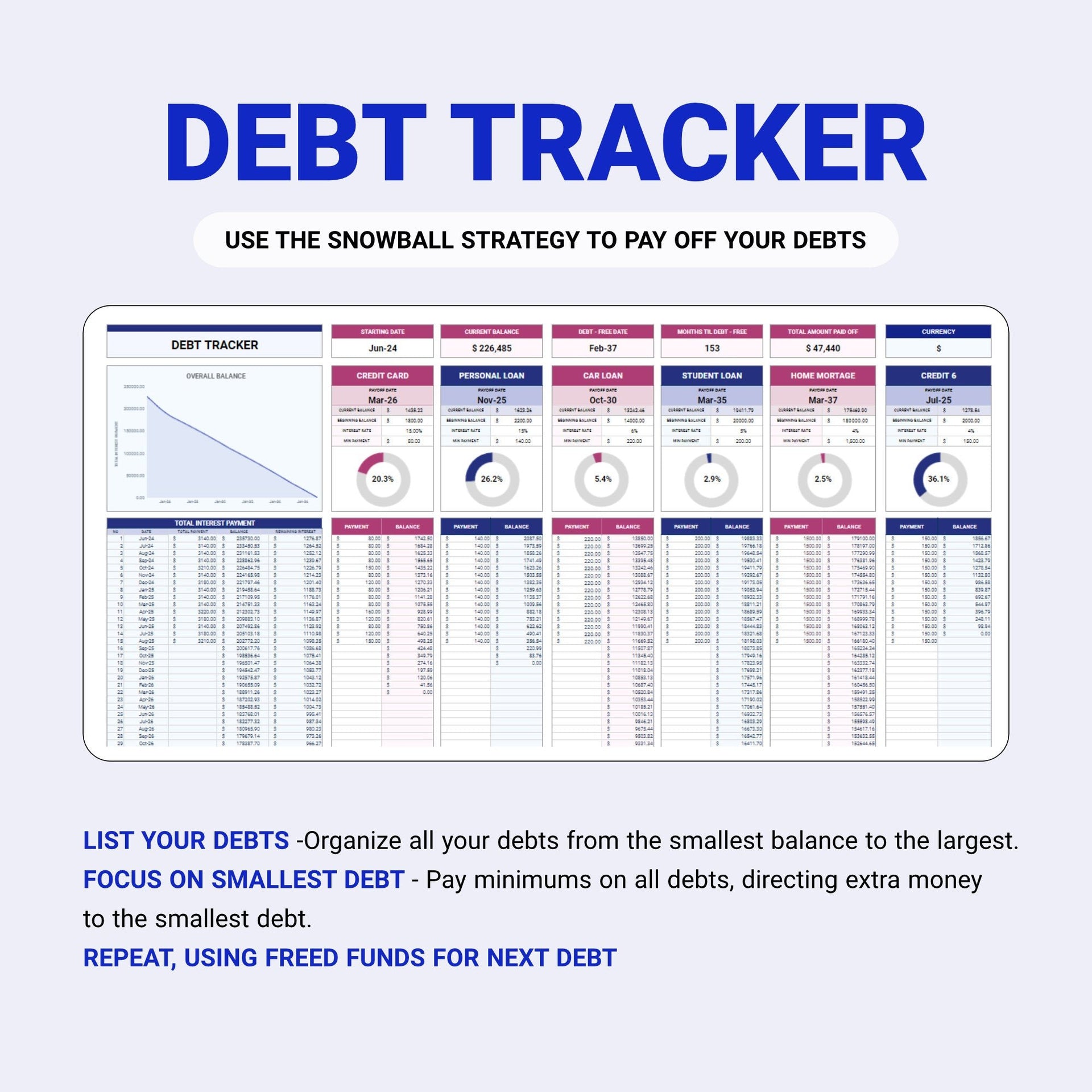 The Ultimate Budget Planner - Organization Masters