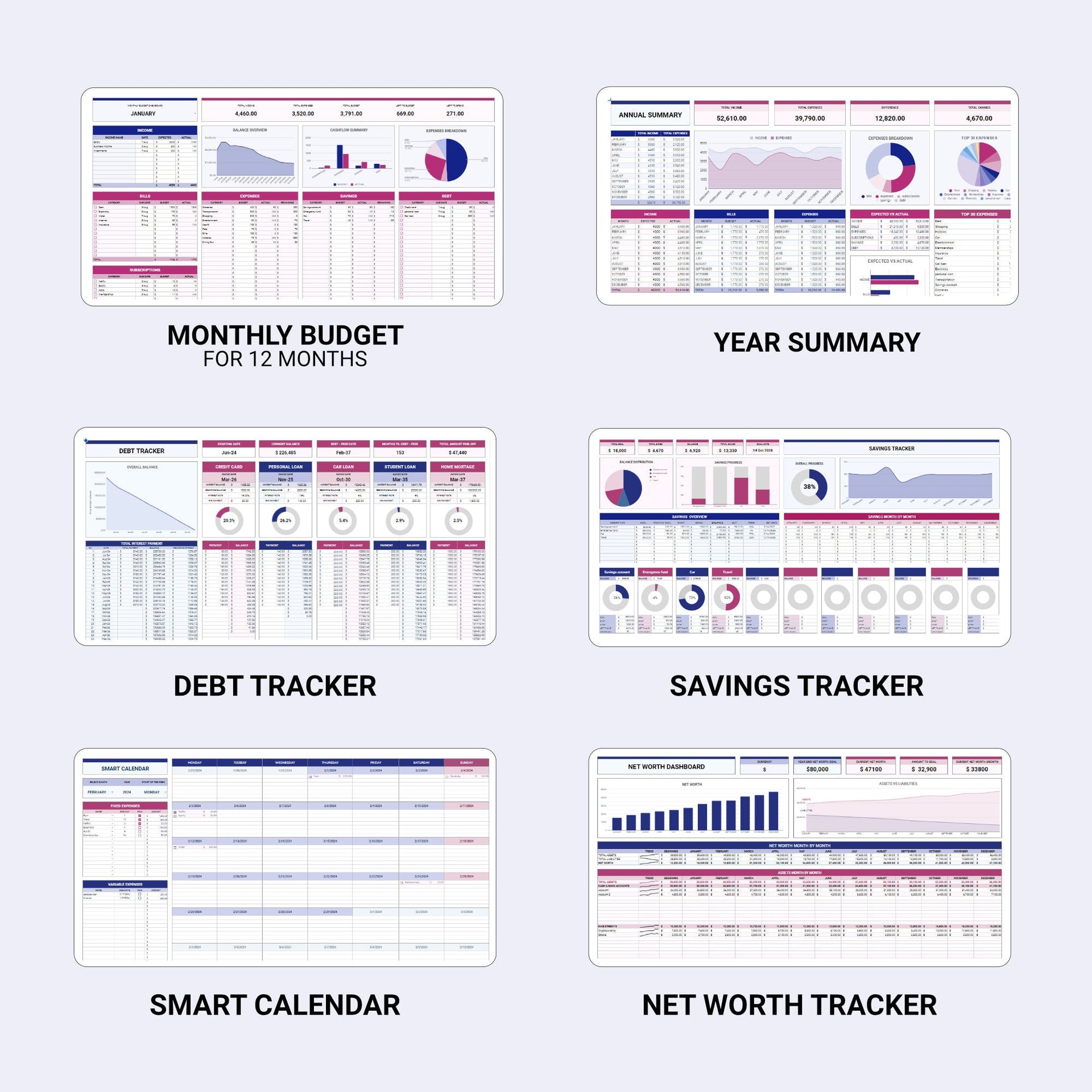 The Ultimate Budget Planner - Organization Masters